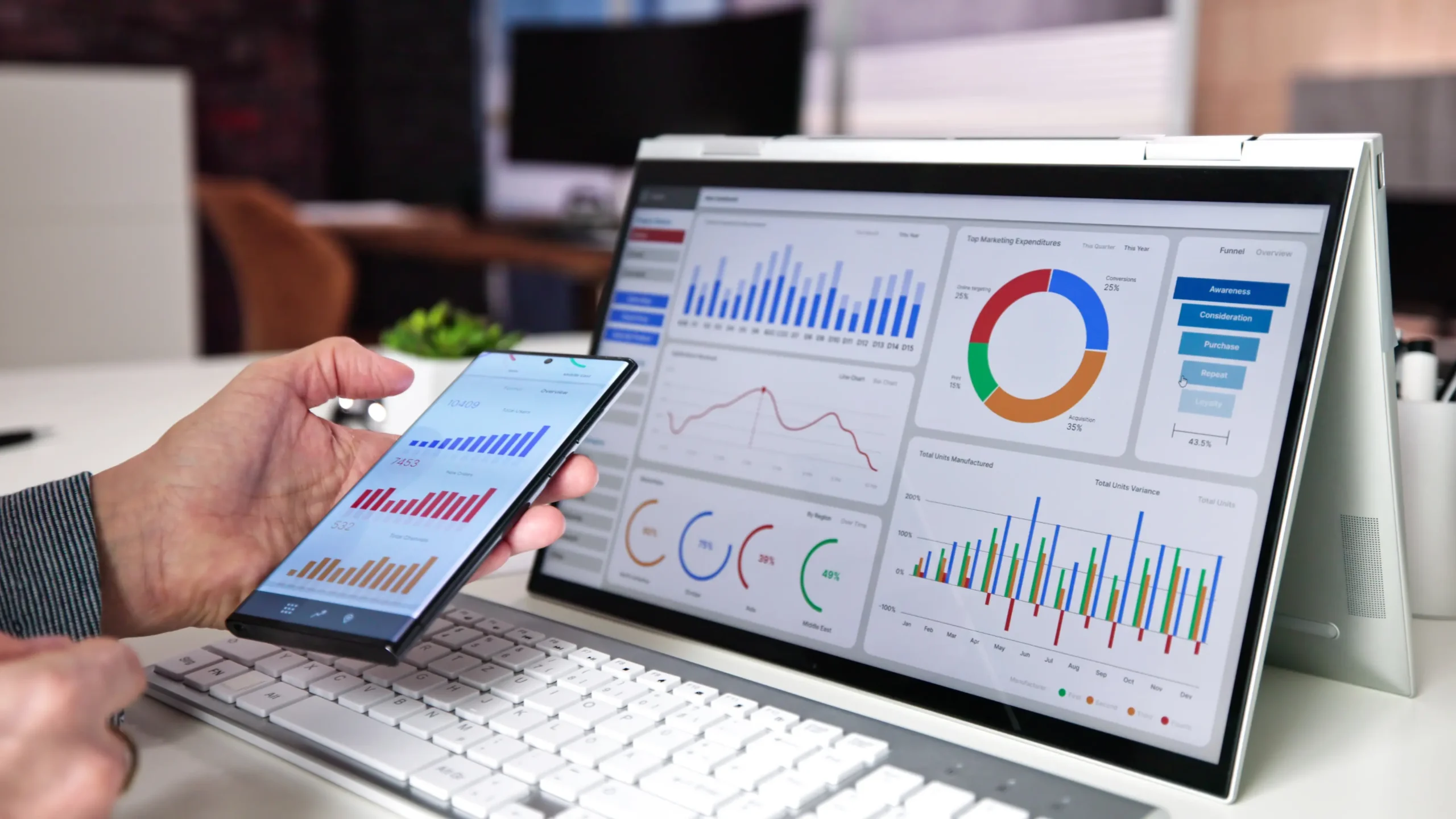 Overlooking the Importance of Analytics and User Feedback