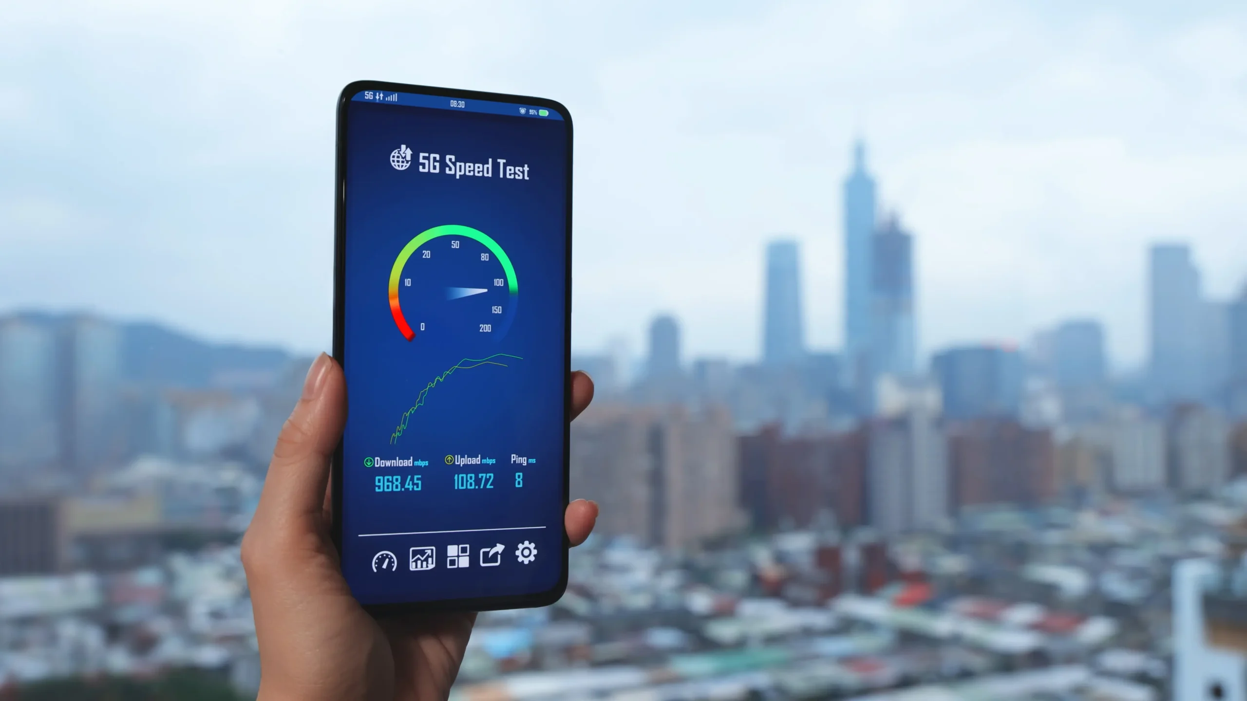 Neglecting Mobile Optimization and Page Speed