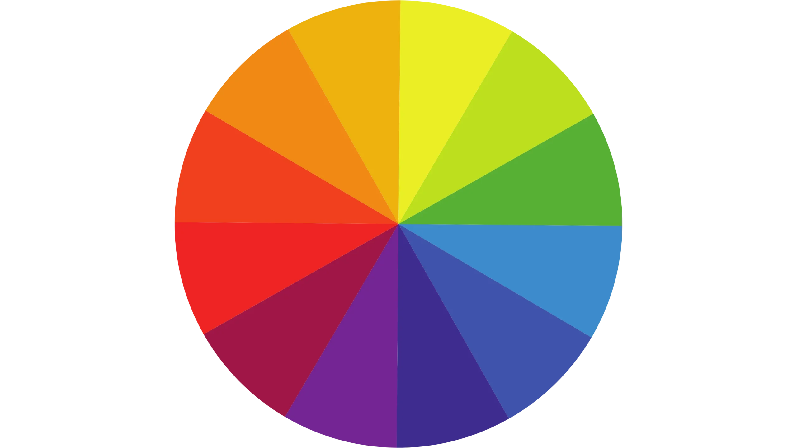 Website Color Scheme wheel 